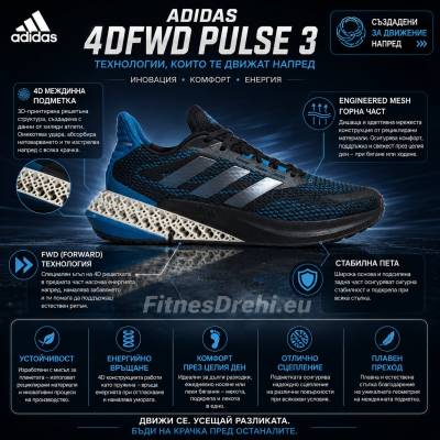 Маратонки Adidas 4Dfwd Pulse 3