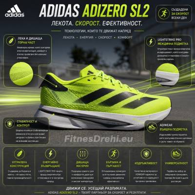 Мъжки маратонки Adidas Adizero SL2